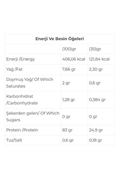 Nutriking Vegan Protein Pro 2000 Gr 66 Servings Chocolate