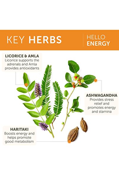 Himalaya Hello Energy Herbal Supplement - Ashwagandha, Amla, Haritaki, Caffeine-Free, Vegan, 60 Capsules