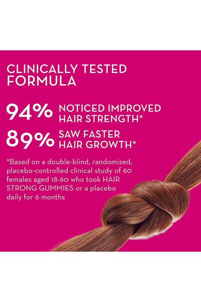 HUMAOİL Hair Strong Biotin Gummies for Hair Growth - Fo Ti, Folic Acid, Zinc, B12 & PABA - 60-Count