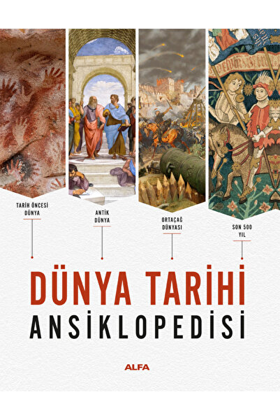 Alfa Yayınları Dünya Tarihi Ansiklopedisi (Ciltli)
