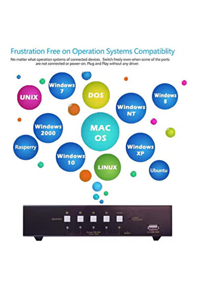 Taimi 4-Port HDMI Switch with Audio and 4 Cables – 4K-60Hz-Hotkey Switching