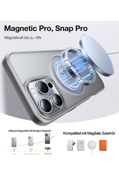 TORRAS 360° Rotatable MagSafe Case for iPhone 16 Pro Max: Stand, Ring Holder, Military-Grade, Gray
