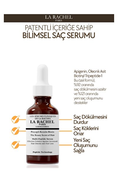 La Rachel Saç Dökülmesine Karşı Patentli Içeriğe Sahip Yeni Saç Oluşumunu Sağlayan Bilimsel Saç Serumu