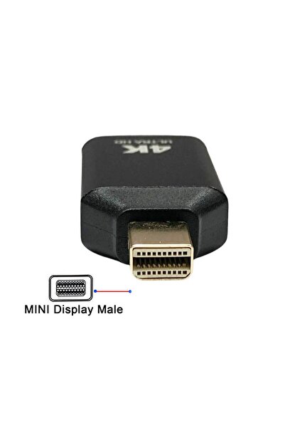 Zilevo Mini Displayport Thunderbolt To 4k Hdmi Aktif Dönüştürücü Macbook Air Pro Mac Mini Imac
