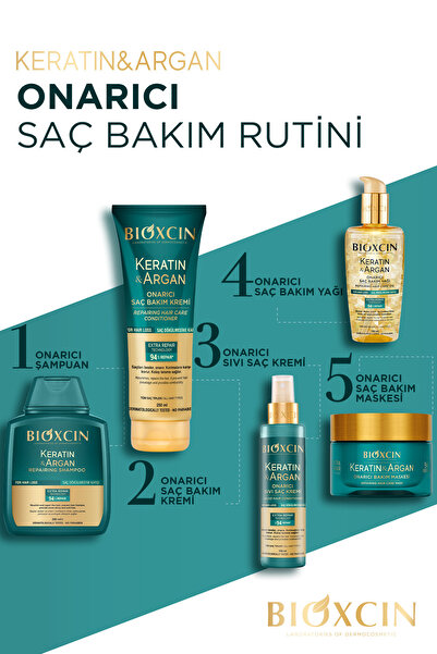Bioxcin Keratin & Argan Onarıcı Bakım Şampuanı 300 ml 3 Al 2 Öde - Yıpranmış Ve Hassas Saçlar