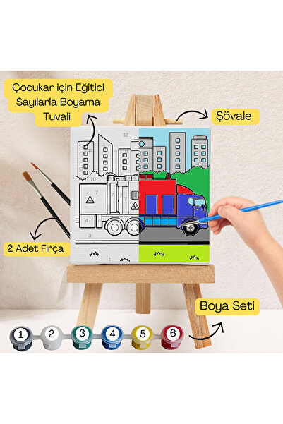 hediye hobim Çocuklar İçin Eğitici Sayılarla Boyama Seti İtfaiye–20x20 Tuval,...