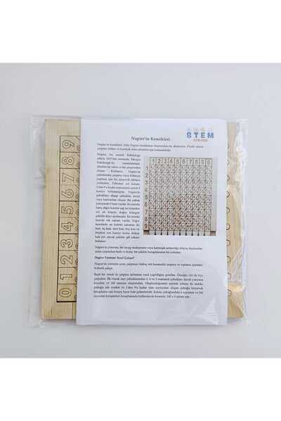 Düşünme Becerileri عمليات تقسيم الضرب، عظام نابير، مادة مشروع العداد الترفيهي نابير