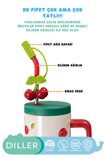 DILLER 1200ml Yeni Koleksiyon Sevimli Hayvanlar Tumbler Pipetli/Pipetsiz Kulplu Paslanmaz Çelik Termos