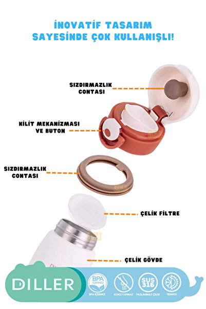 DILLER 500ml Yeni Koleksiyon Sevimli Hayvanlar Desenli Rahat İçim Kilitli Kapak Paslanmaz Çelik Termos