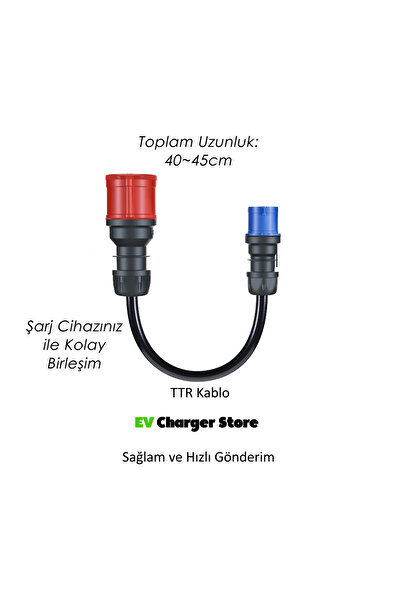 Ev Charge Store Elektrikli Araç Şarj Cihazı Trifaze 5x32A - Monofaze 3x32A Dönüştürücü Ev Tipi Priz