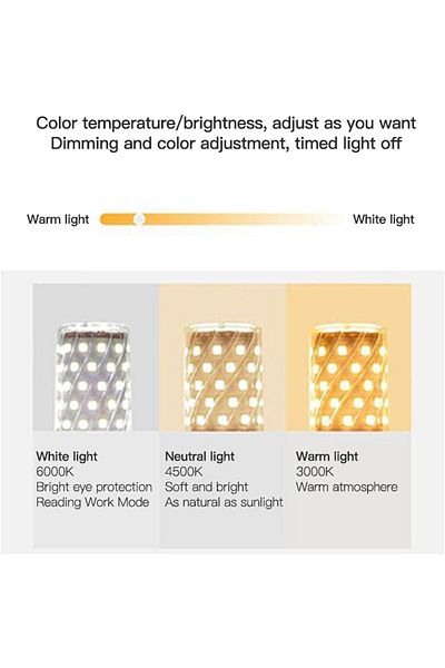 COOYA LED Minimalist Standing Floor Lamp, with Pleated Lampshade, Three Color Dimming (White)