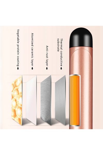 Sunhome Professional Hair Curler 25mm ,Curling Iron Gold/Black