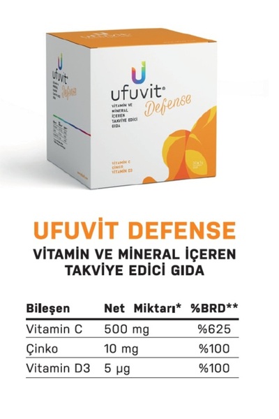 ufuvit Defense