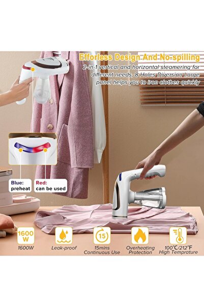 fulina Handheld Steamer for Clothes,1600W with 250ml Detachable Water Tank,30S Fast Heat-up,Auto-Off