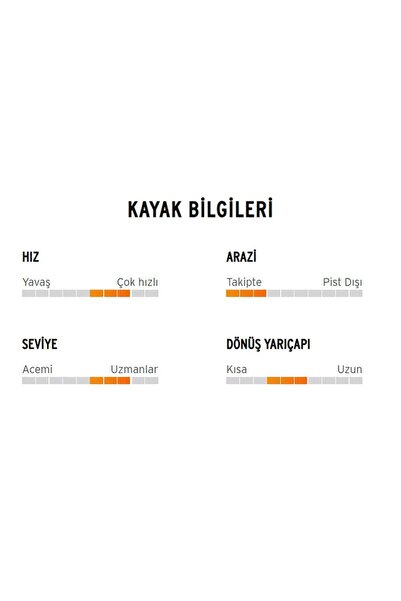 Head Supershape E-rally Performance Kayak Bağlama Set