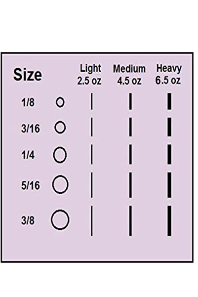 Miya-etic Diş Teli Lastiği 3/8 6.5oz Heavy 9.5mm-Ağıziçi Lastik-Ortodonti Lastiği ve Takma Aparatı