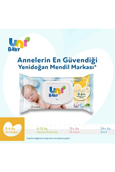 Uni Baby Yenidoğan Islak Pamuk Mendil 14x40