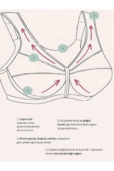 Yeni İnci 1960 Model Perfect Gathering Wire Free Bra - Front Agraph Tie, Cupless