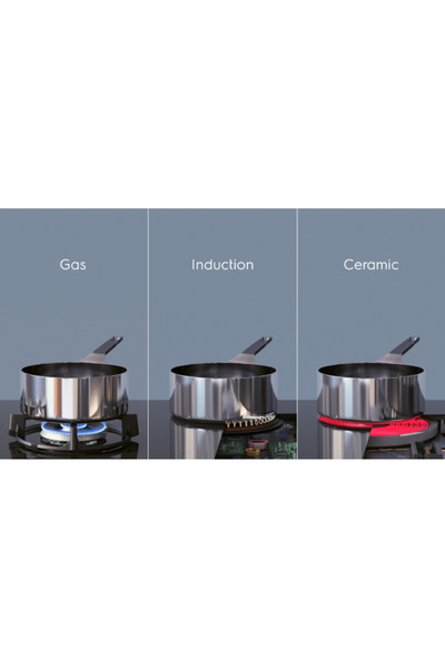 Electrolux EIS87453 Ankastre Elektrikli İndüksiyonlu Ocak