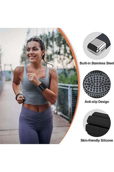 fulina Wrist weights, adjustable,waterproof and sweat-proof,suitable for yoga, jogging, dance and fitness