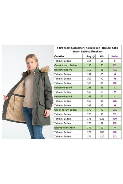 DYNAMO Women's Green Hood Detachable Warm Fur Lined Thick Coat