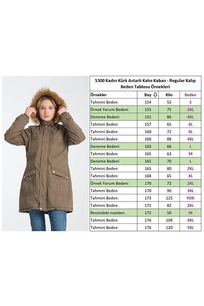 DYNAMO Women's Camel Hood Detachable Warm Keeping Fur Lined Thick Coat