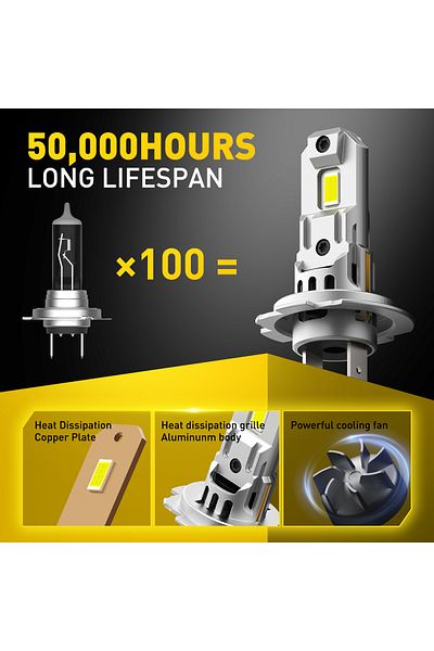 Choice H7 AUXITO قطعتان من مصابيح H7 Turbo LED 12 فولت مصباح أمامي صغير للسيارة 7035 SMD لاسلكي H7 LED مصباح أمامي للسيارات