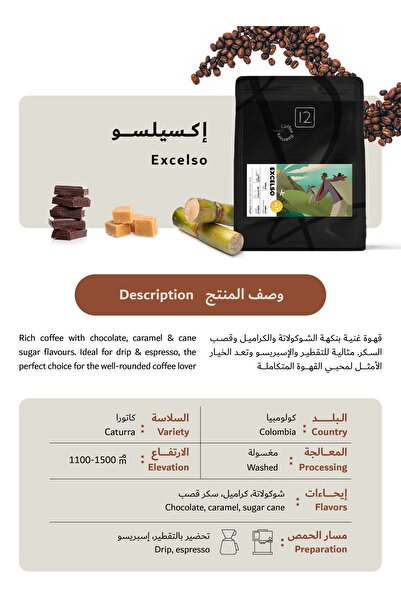 12Cups Colombia Excelso Coffee Beans Roasted 250G - Whole Bean for Drip & Espresso Coffee