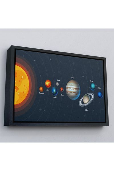 Harita Sepeti Sistem solar și planete în cadru de aur Pictură educațională pe pânză, pictură educațională pentru camera copiilor spațiale