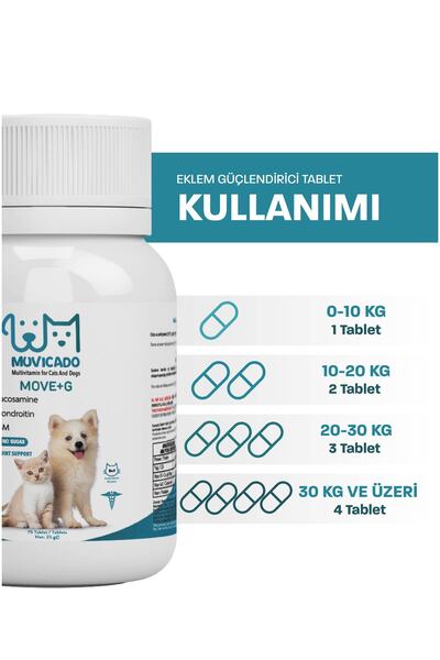 muvicado Kedi Ve Köpekler Için Eklem Kas Kıkırdak Destekleyici Glucosamine Tablet Glukozamin Msm Chondroitin