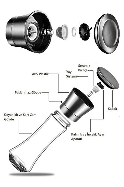 Qerhome Glass Body Stainless Steel Cover Salt Pepper Mill Salt Pepper Grinder 19 Cm 2 Pieces