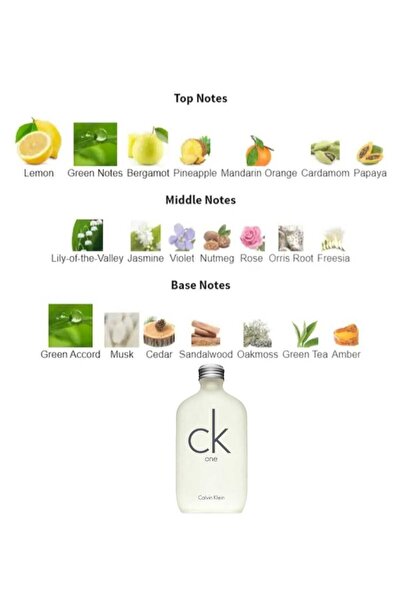 eko odeur Ck-one Unısex-katı Parfüm/solıd Perfume