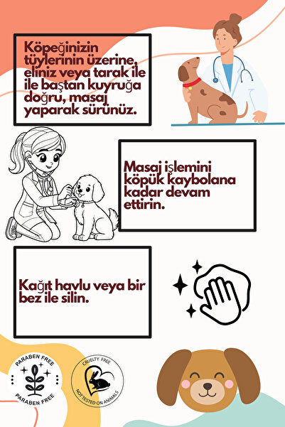 ALÇİN Köpeklere Özel Koruyucu Kuru Şampuan, Bit Pire Parazit Kene Uzaklaştırıcılı Köpek Koku Giderici
