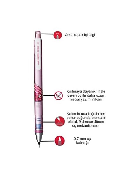 Pin Fonksiyonel Bilimsel Hesap Mak.240 Fonksiyonlu Pembe ve Uni-Ball Kuru Toga 07mm Versatil Kalem