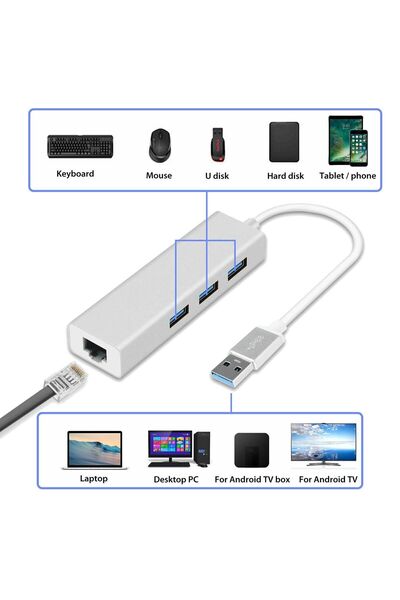 Daytona Fc-06 3 Bağlantı Usb3.0 To 3usb3.0 10/100 Mbps Ethernet Kablolu Çevirici