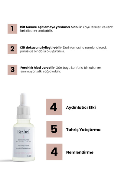 Reshell Avantajlı Genital Bölge Aydınlatıcı Cilt Bakım Seti 30 ml Genital Serum 150 ml Genital Krem