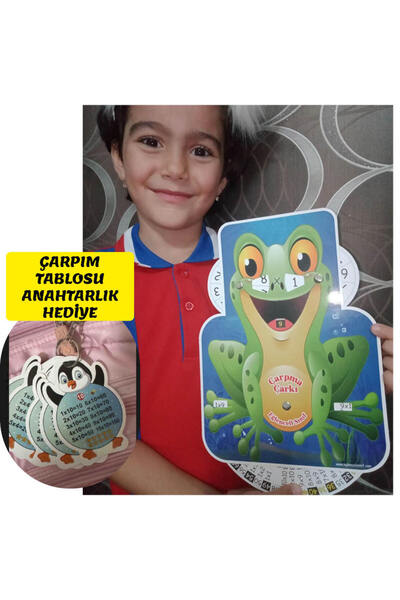 EĞLENCELİ SINIF عجلة جدول الضرب وهدية المرجعية