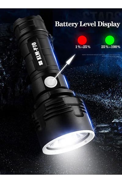 fulina 3000 Lumens Flashlights,with Zoomable,50W,Led Flashlight,P70 Waterproof,for Camping,Hiking