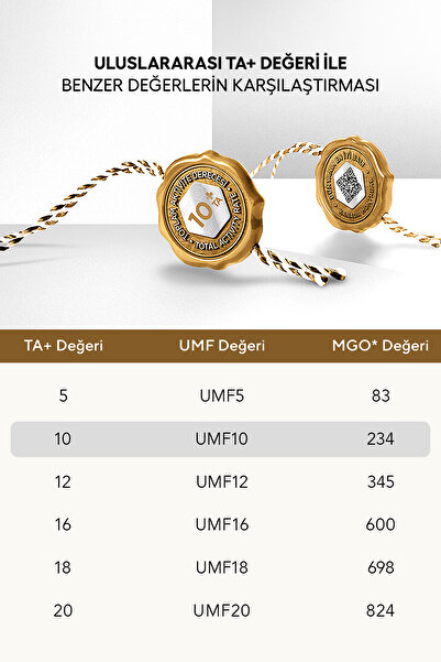 Eğriçayır Ham Çiçek Balı Ta10 850g (DOĞAL, HAKİKİ)