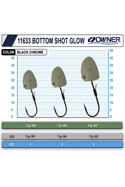 Owner Cultiva 11633 Jh-80 Bottom Shot Glow Lrf Jighead