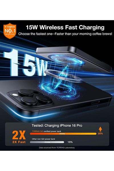TORRAS MiniMag Qi2 10,000mAh, 30W Power Bank, 15W Fast Charging, MagSafe Battery Pack USB-C, Gray