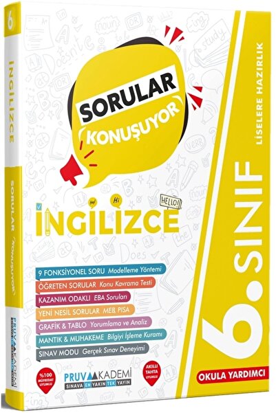 Pruva Akademi 6.SINIF İNGİLİZCE SORULAR KONUŞUYOR