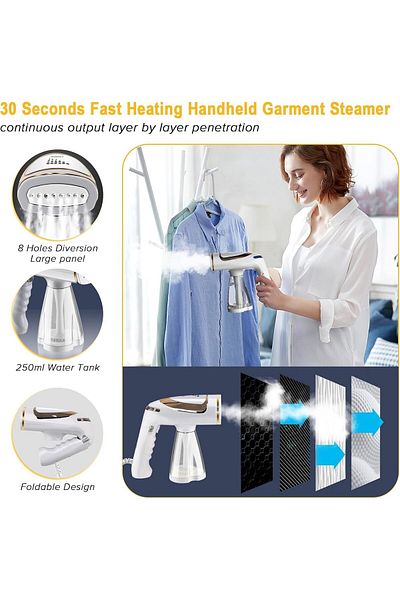 COOYA Steam Iron, 1600W Handheld with 250ml Water Tank, 30 Second Heat-up, Auto-Off for Travel & Home
