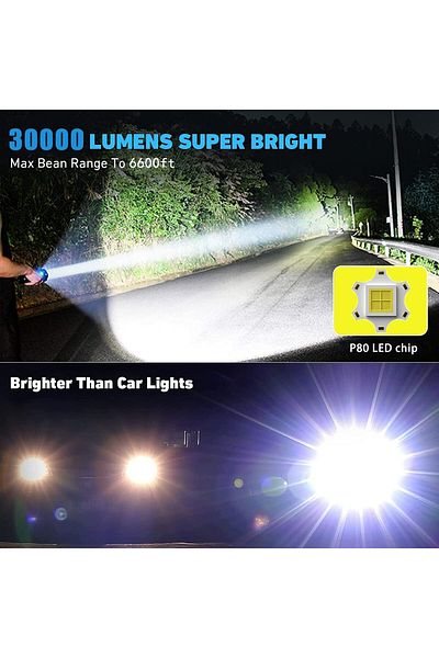 COOYA LED Rechargeable Flashlight,High Lumens Super Bright,6 Modes,Waterproof Zoomable,for Camping