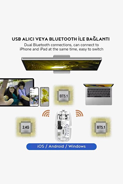 YK Design Şık Transparan tasarımlı Multimod Mouse | Bluetooth / Kablosuz ve Şarj edilebilir 2400 Dpi