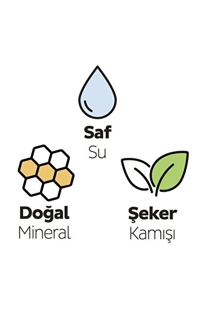 Sleepy Ecologic Premium Plus Günlük Ped Normal Ped 3 X 40 Adet