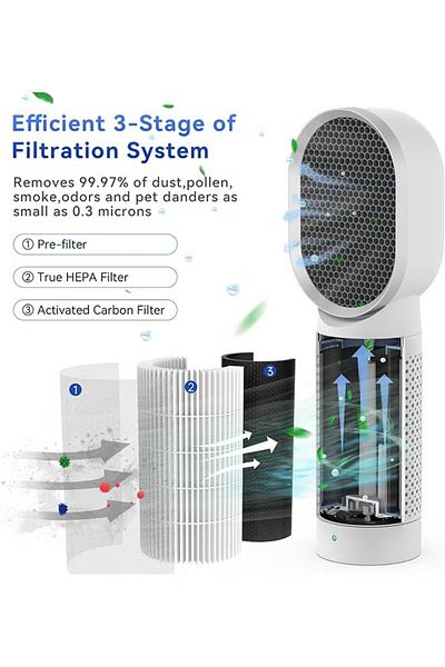 COOYA Portable Air Purifier,with Filter,2 Speeds,Energy Save,3 Stage Purification,for home,White
