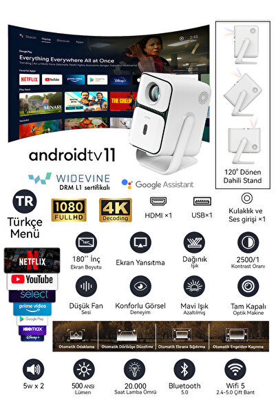 wanbo T2 Ultra 500 ANSI Lümen Full HD Projeksiyon Cihazı