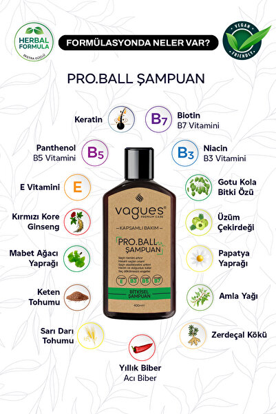 Vagues Premium Care Pro.Ball Saç Proteinli Bitkisel Şampuan Seti Onarıcı, Besleyici Güçlendirici Nemli ve Parlak Saçlar