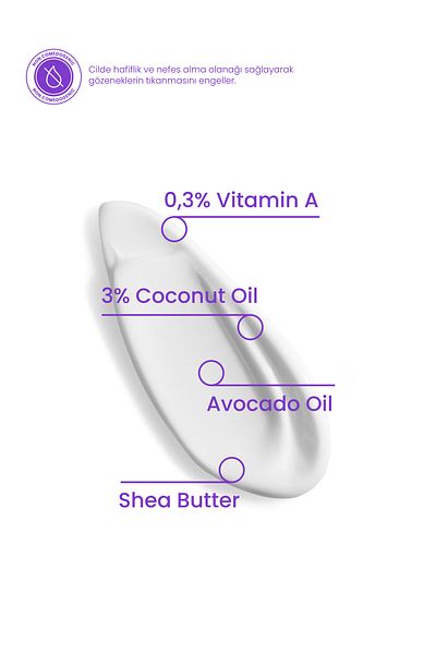 Cosmogenesis Labs Revitalizing Vitamin A Mask 50ml Vegan Anti-Dryness Rejuvenating (0.3% RETINOL-3% ALOE VERA)